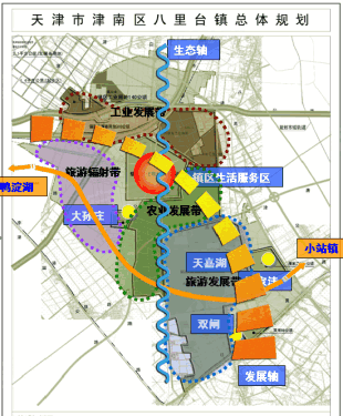 八里台镇人口_上八里镇中心学校照片(3)