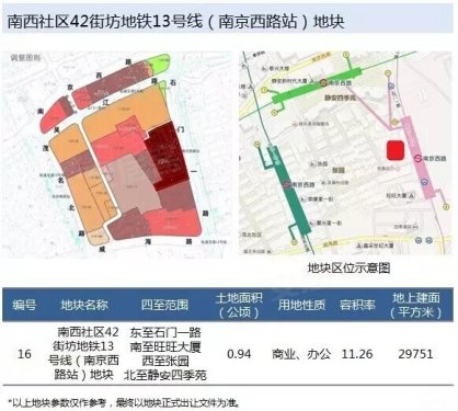 【静安土地推介】2016年静安区拟供应地块18宗