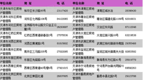 收入证明模板_限价房收入证明模板