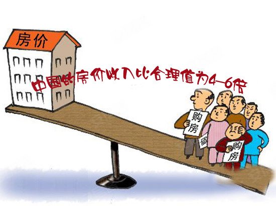 收入证明_夫妻 收入10000(2)